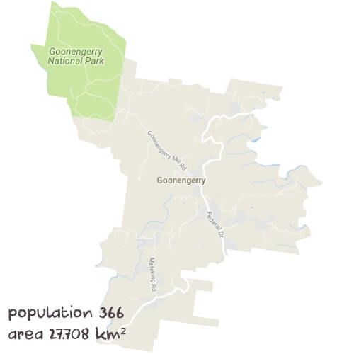 Physics Tutoring Near Me